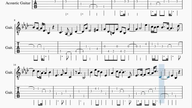 Guitar Tab: How To Play Cat (Minecraft) By C418