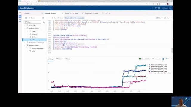 Azure Data Explorer Overview смотреть онлайн