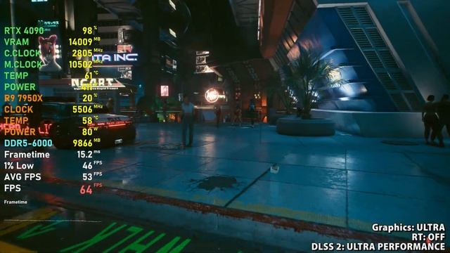 RTX 4090 - 8K // Test in 12 Games смотреть онлайн