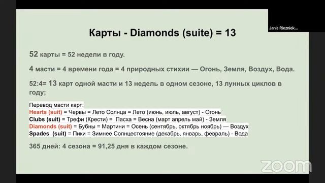 Цифровой рубль, или 13 банков и масонство «Играйте»… Астролог Янис Риезниекс Janis Rieznieks смотреть онлайн