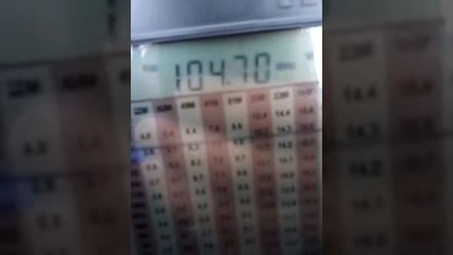 Радио Дача Владивосток, 104.7 FM - тропо. Прием в Южно-Сахалинске смотреть онлайн
