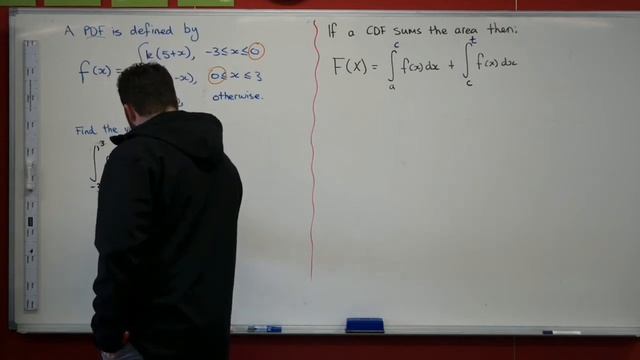 CDF from piecewise probability density function part 1 of 2 смотреть онлайн