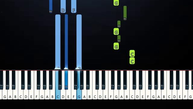 Stray Kids - S-Class (Piano Tutorial) смотреть онлайн