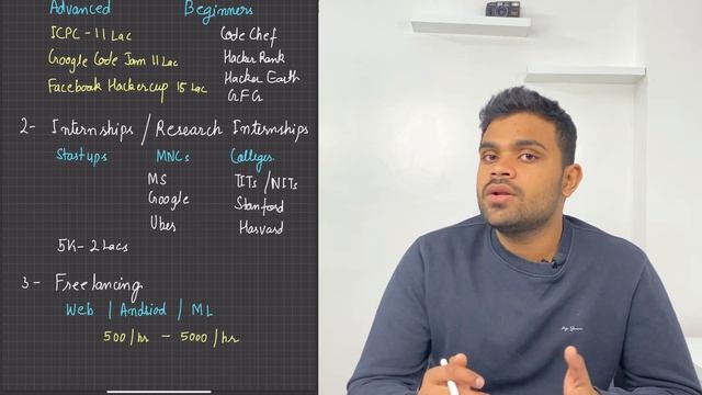 Ways to Make MONEY in College | Code and Earn 1 Lac+ / Month смотреть онлайн