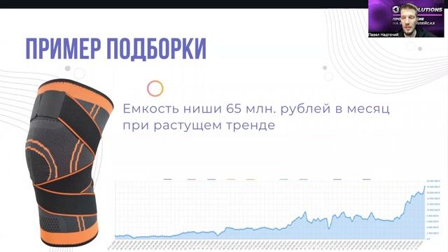 Подборка востребованных товаров для маркетплейсов смотреть онлайн