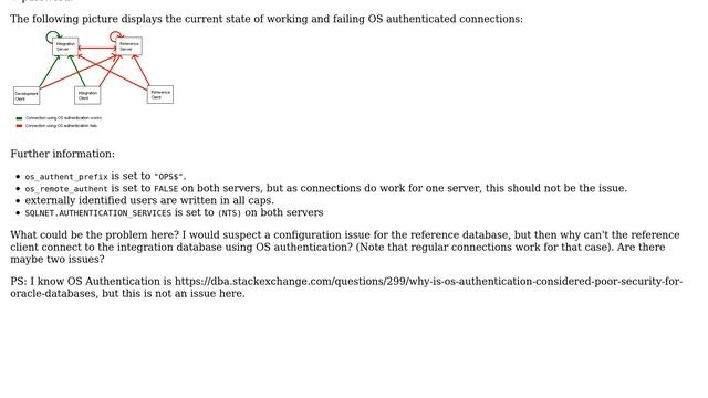 Oracle OS Authentication only works on certain databases/clients смотреть онлайн