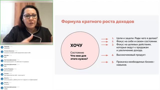 Формула кратного роста доходов. смотреть онлайн