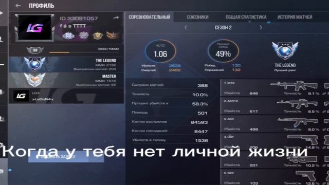 Когда у тебя нет личной жизни 🤖 смотреть онлайн