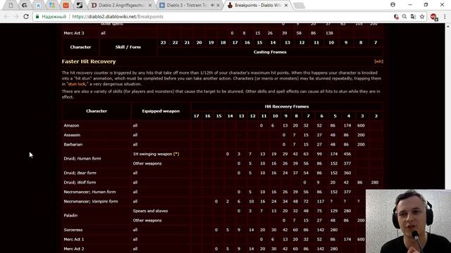 Механика Diablo 2. Брейкпоинты. Таблицы FBR, FCR, FHR.