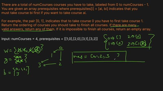 COURSE SCHEDULE II | LEETCODE # 210 | PYTHON TOPOLOGICAL SORT SOLUTION смотреть онлайн