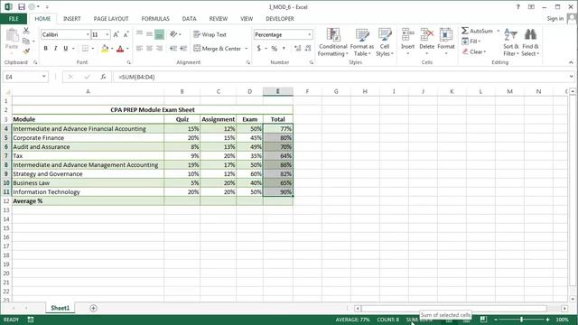 Excel: Average Function смотреть онлайн