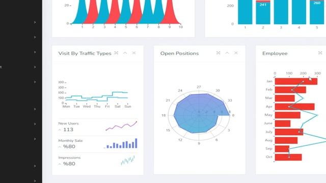 Ekan Admin - Bootstrap 5 Dashboard And Admin Panel смотреть онлайн