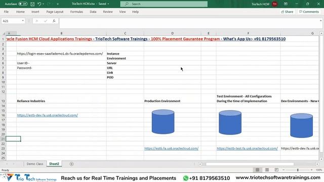 Oracle Fusion HCM Techno Functional Online training Demo class-2 | 28th March 2023| BY Mr.KUMAR| смотреть онлайн