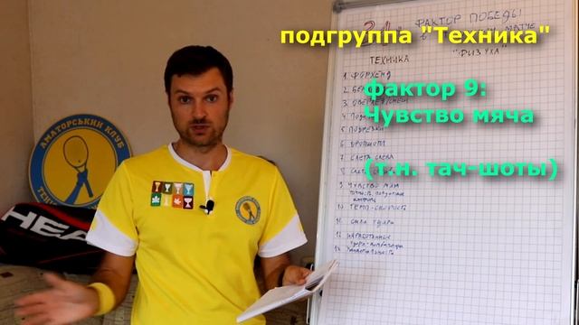 31 ФАКТОР ПОБЕДЫ В ТЕННИСНОМ МАТЧЕ. КАКИЕ КАЧЕСТВА, СВОЙСТВА, УМЕНИЯ НУЖНО ИМЕТЬ ДЛЯ ПОБЕДЫ смотреть онлайн