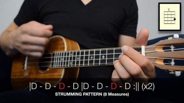 XXXTENTACION - changes (EASY Ukulele Tutorial) - Chords - How To Play