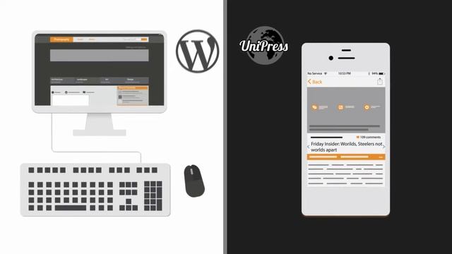 UniPress смотреть онлайн