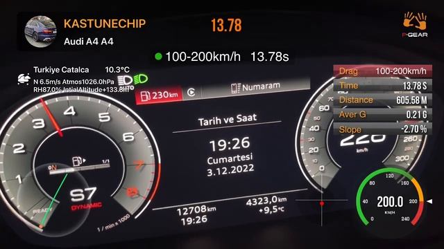Audi A4 45 TFSI QUATTRO B9 265hp stage 1 vmax off Topspeed acceleration 287km/h+++ Türkiye’de ilk смотреть онлайн