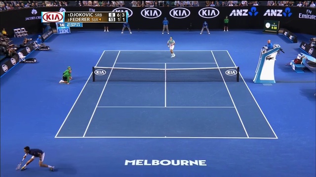 Novak Djokovic Vs Roger Federer