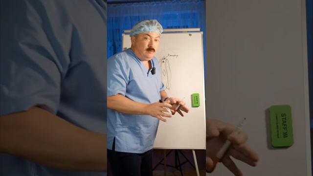 Если ПИСЮЛЬКА опухла #гинеколог #гинекологолег смотреть онлайн