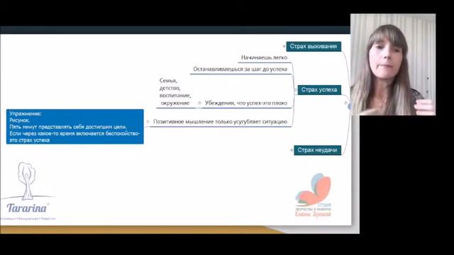 Что делать, если боишься начать смотреть онлайн