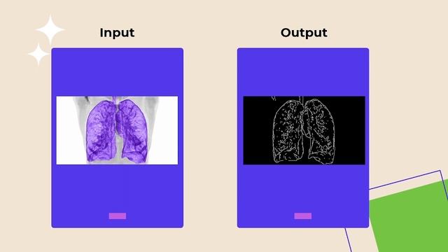 Tutorial Contour Segmentation using Canny Edge | Python Programming смотреть онлайн