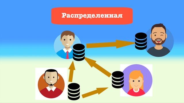 Git за 3 минуты / Что такое Git? / Что такое система контроля версий? / Есть ли альтернативы Git? смотреть онлайн