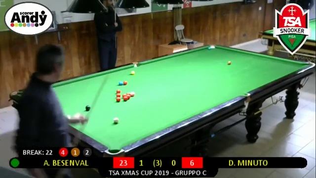 A. BESENVAL 38 BREAK - TSA XMAS CUP 2019 смотреть онлайн