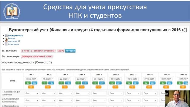 Кревский Игорь Гершевич: Опыт создания и применения ЭИОС вуза смотреть онлайн