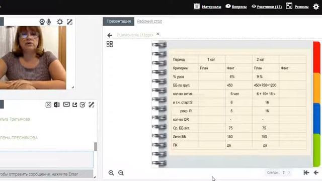 Планирование Елена Сазанова смотреть онлайн