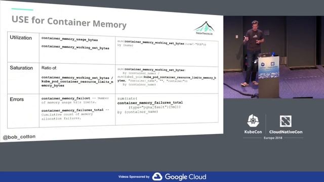 Reveal Your Deepest Kubernetes Metrics - Bob Cotton, Freshtracks.io смотреть онлайн