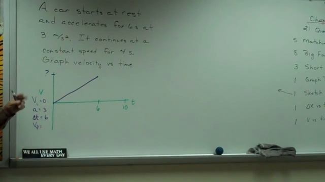 Sketch Graph смотреть онлайн