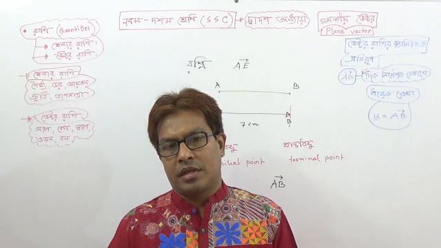 SSC Higher Math |Chapter 12 (Vector) | Part 1 | смотреть онлайн