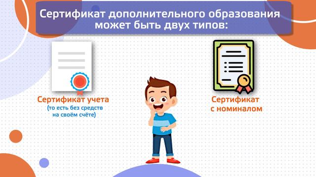 Что такое сертификат дополнительного образования смотреть онлайн
