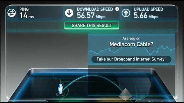 Speedtest (01-02-2014) @ 10:28 AM