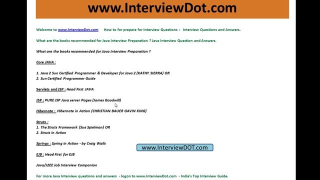 what are the books recommended for java interview preparation best java books смотреть онлайн