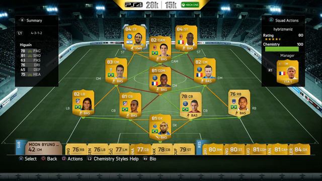 15k Hybrid 4-3-1-2 | FIFA 14 PS4 Squad Builder смотреть онлайн