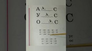 8 УРОК РУССКИЙ ЯЗЫК БУКВАРЬ Н. С. Жукова обучение ребенка чтению как научить ребенка читать