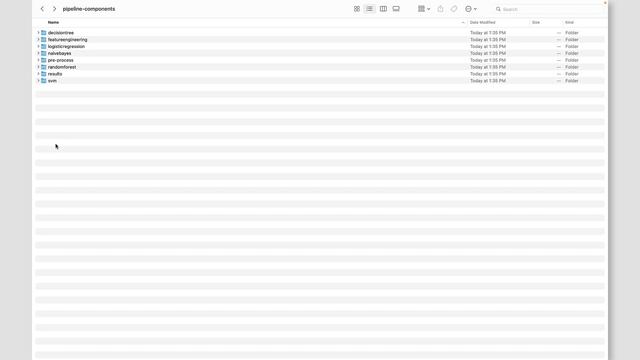 Kaggle’s Titanic Disaster competition as a Kubeflow Pipeline using the KFP SDK смотреть онлайн