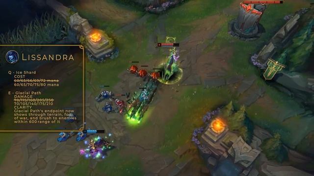 League of Legends Patch 9.3 Analysis смотреть онлайн