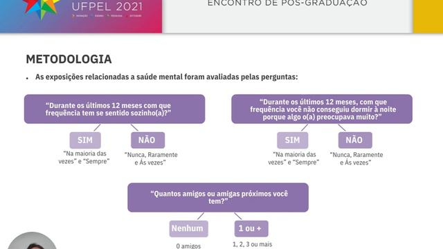 VII SIIEPE - UFPEL - EDUARDA CAMARGO DA SILVA смотреть онлайн