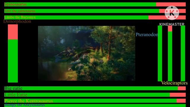 Epic jungle battle with healthbars/ camp Cretaceous смотреть онлайн