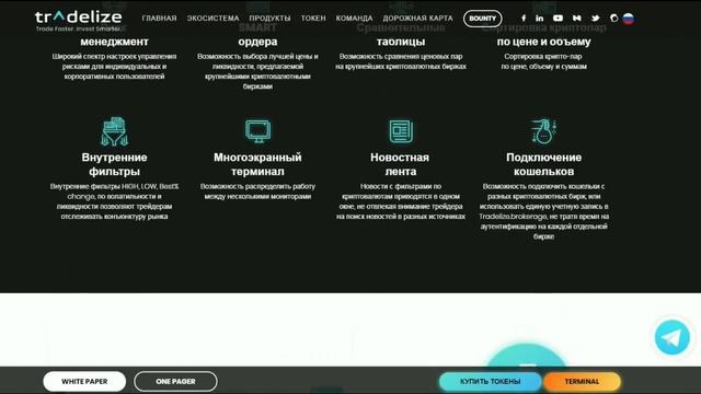 Tradelize part.2 смотреть онлайн