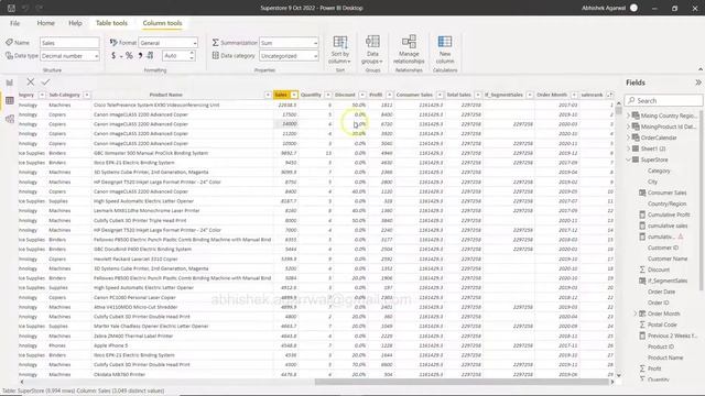 Calculating Rank in Power BI Data Table | Adding Rank as a Column in Power BI смотреть онлайн