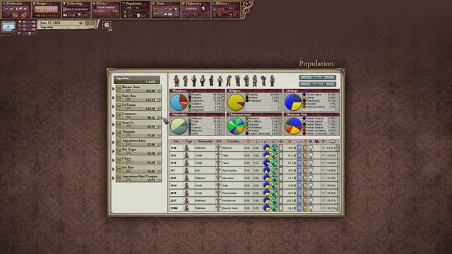 Let's play Victoria 2 HoD - Argentina (Pop Demand Mod) - part 22 смотреть онлайн