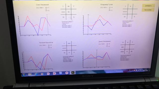 #Нумероскоп даты рождения 23.02 Олег Янковский, Владимир Гусев, Евгений Крылатов, Денис Матвиенко смотреть онлайн
