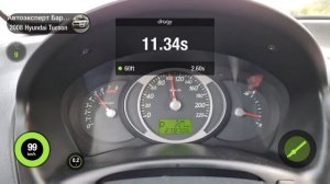 Разгон Hyundai Tucson 2008 год, 2.7 4AT, 175 л.с., 4WD, 0 - 100 км/ч, 402 метра.