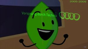 Audi Logo History in Leafyormulator V2