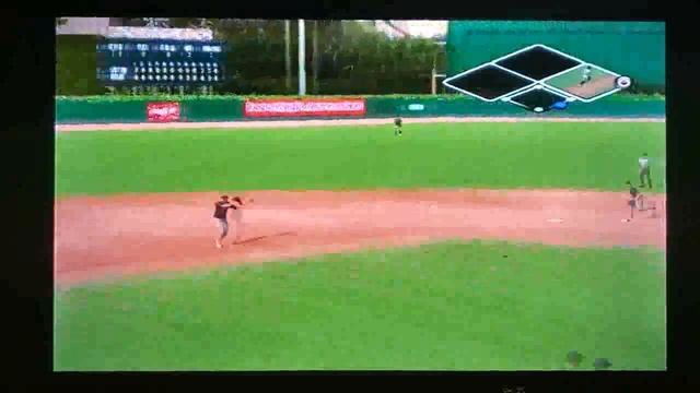 Sports Games Reviews Ep. 137: MVP 07: NCAA Baseball (PS2) смотреть онлайн