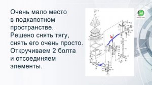 Volkswagen Transporter T4 Замена втулки КПП дома в гараже