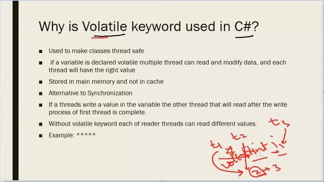 Volatile keyword in C# смотреть онлайн